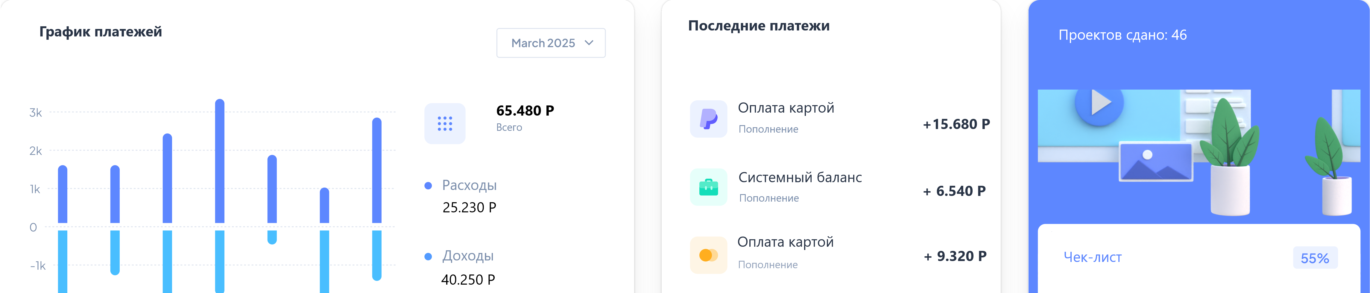 screenshots